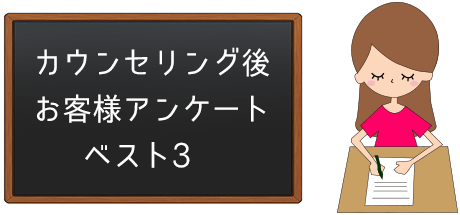 カウンセリング後お客様アンケート ベスト３