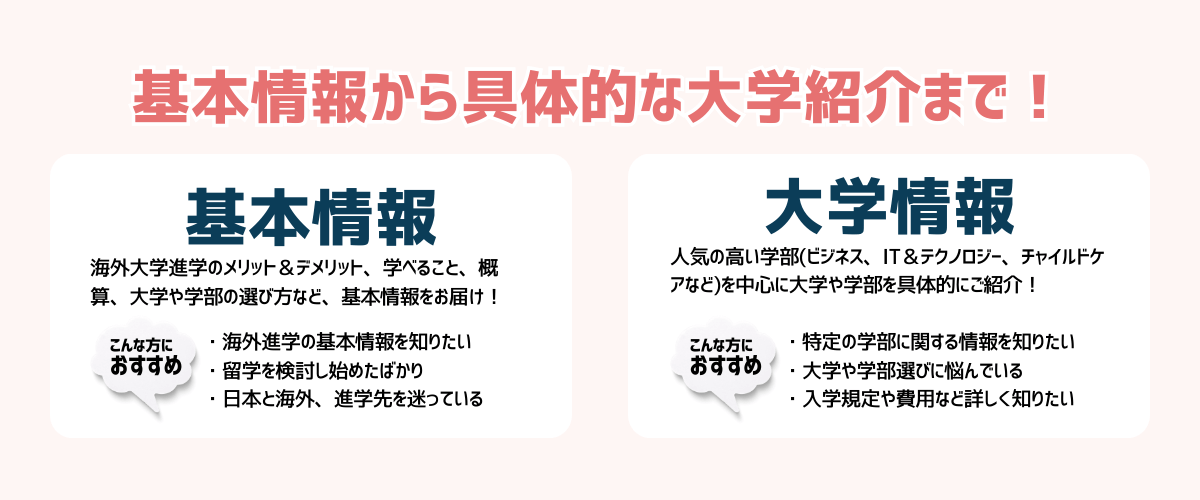 基本情報から具体的な大学紹介まで！