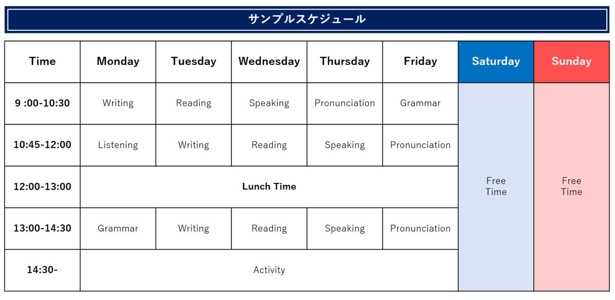 語学留学_サンプルスケジュール